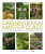 Garden Design Master Class - Carl Dellatore