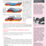 Geografie pro střední školy 3 - Regionální geografie světa 5