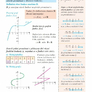 Algebra 9 – učebnice 5