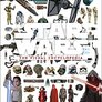 Star Wars Visual Encyclopedia